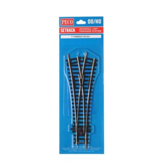 PECO ST247 Y POINT MEDIUM RADIUS