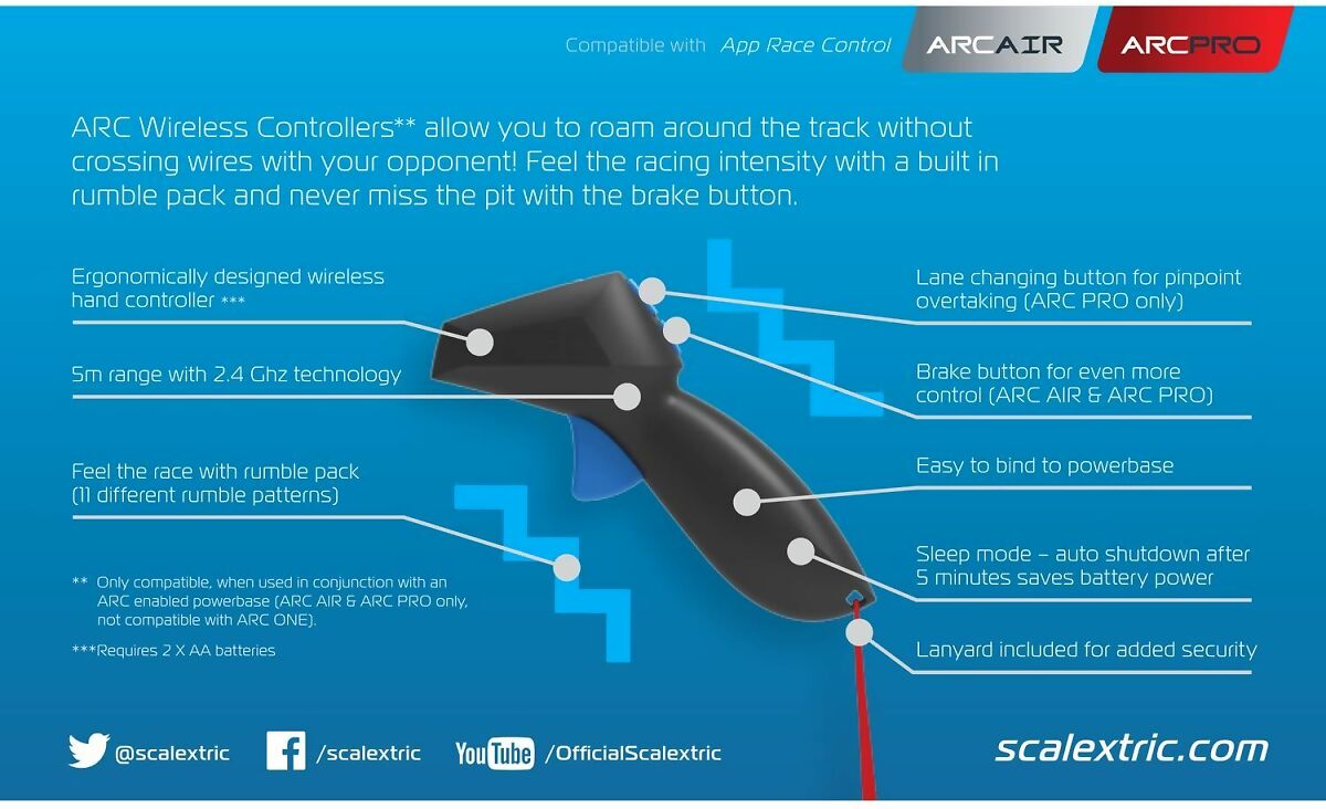 Scalextric C8438 Arc Air And Arc Pro Wireless Hand Throttle - Image 2
